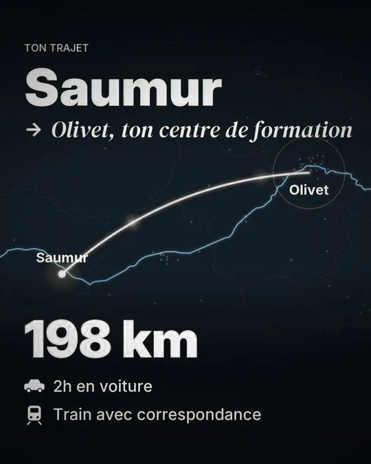 Trajet Saumur vers Olivet : 198 km, 2h en voiture, train avec correspondance.